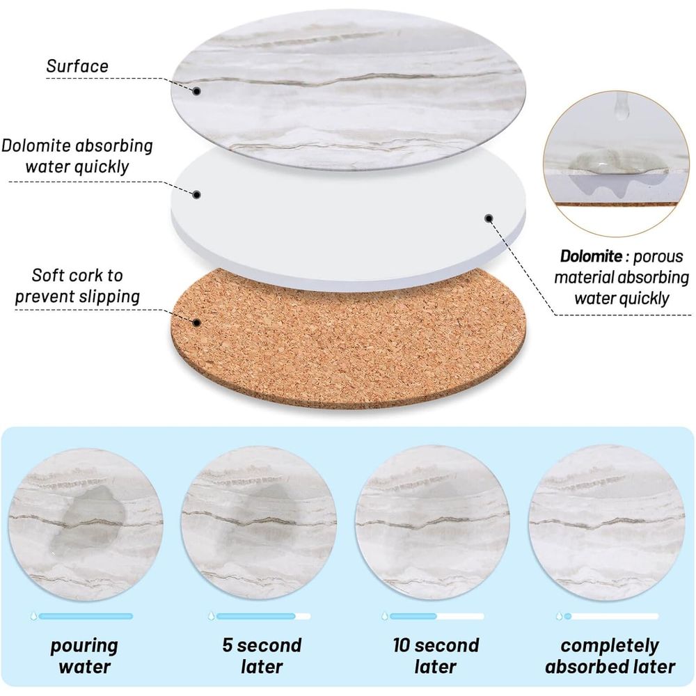 Ensemble de 6 dessous-de-verre - Marble Coaster Set avis et prix